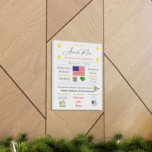USA Birthday Canvas - On The Day You Were Born