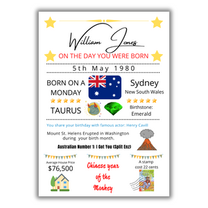 Australian Birthday Print - On The Day You Were Born