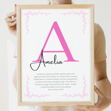 Afbeelding in Gallery-weergave laden, The Meaning Of Any Name - Personalised A4 Print