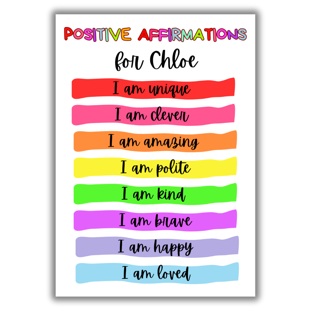 Personalised Positive Affirmations Print - A4 Size - Add Any Name