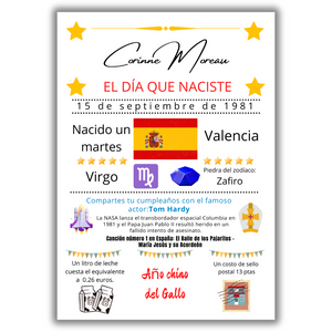 Impresión Digital de Cumpleaños en Español