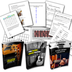 The Guitar Breakthrough Blueprint