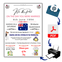 Load image into Gallery viewer, Digital Anniversary Print - Australian Version - On The Day You Were Married