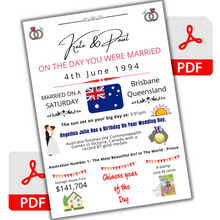 Load image into Gallery viewer, Digital Anniversary Print - Australian Version - On The Day You Were Married