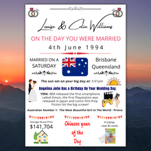 Load image into Gallery viewer, Anniversary Celebration - On The Day You Were Married (Australian Version)