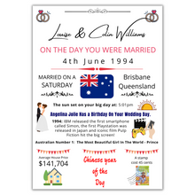 Laden Sie das Bild in den Galerie-Viewer, Anniversary Celebration - On The Day You Were Married (Australian Version)