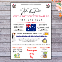 Laden Sie das Bild in den Galerie-Viewer, Digital Anniversary Print - Australian Version - On The Day You Were Married