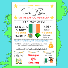 Cargar imagen en el visor de la galería, Irish Birthday Print - On The Day You Were Born