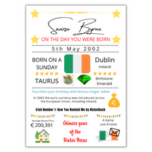 Cargar imagen en el visor de la galería, Irish Birthday Print - On The Day You Were Born