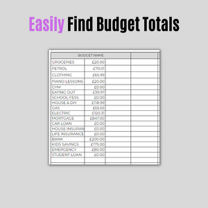 Ultimate Budget Tracker - Manage Your Money With This Easy to Use Spreadsheet